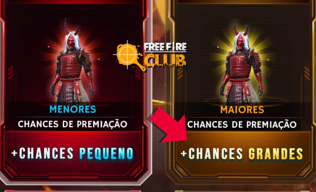 Arquivos calça angelical ff - Mania Free Fire