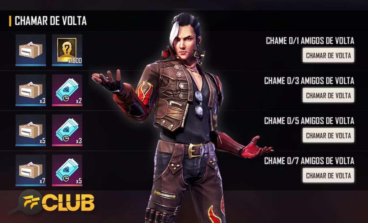 Chamar de volta Free Fire 2022: compartilhe o ID em 23 a 30 de abril - Free  Fire Club